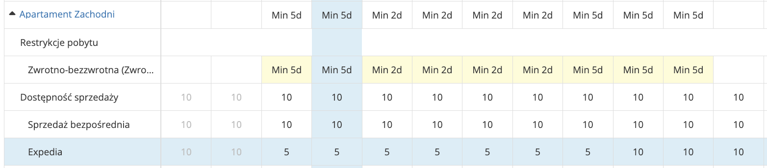Wyjątki w dostępności